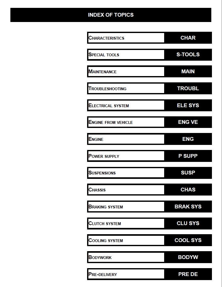 Index of topics with labels on a white background