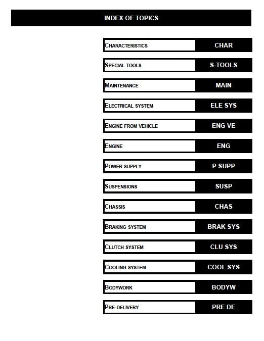 Index of topics with labels on a white background