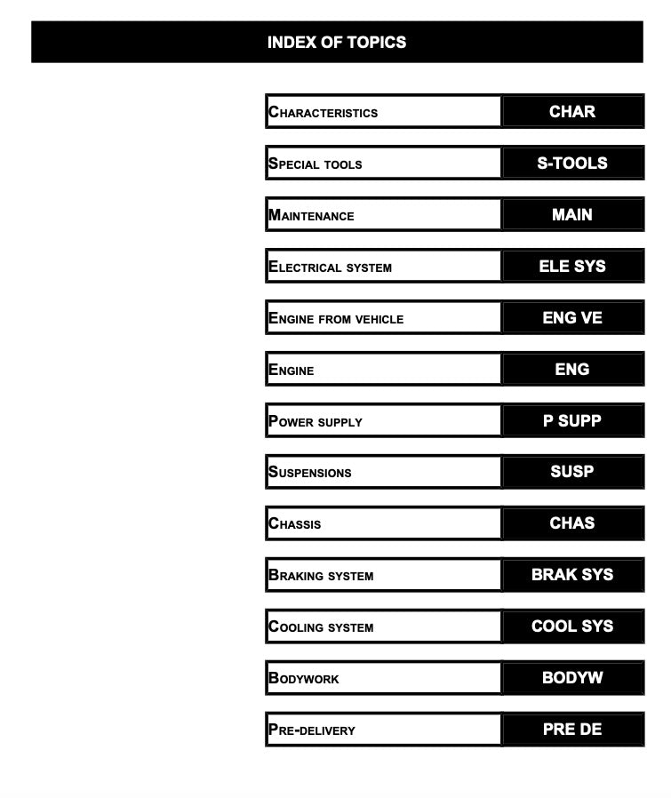 Index of topics with labels on a white background