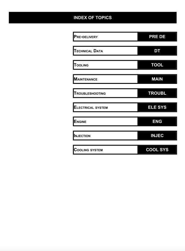 Index of topics with labels on a white background