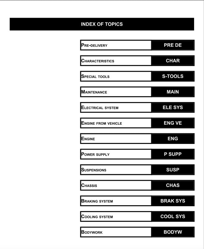 Index of topics with labels on a white background