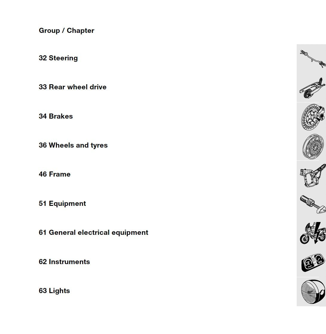 BMW F650GS / F650 GS Dakar 2000-2007 Service Manual