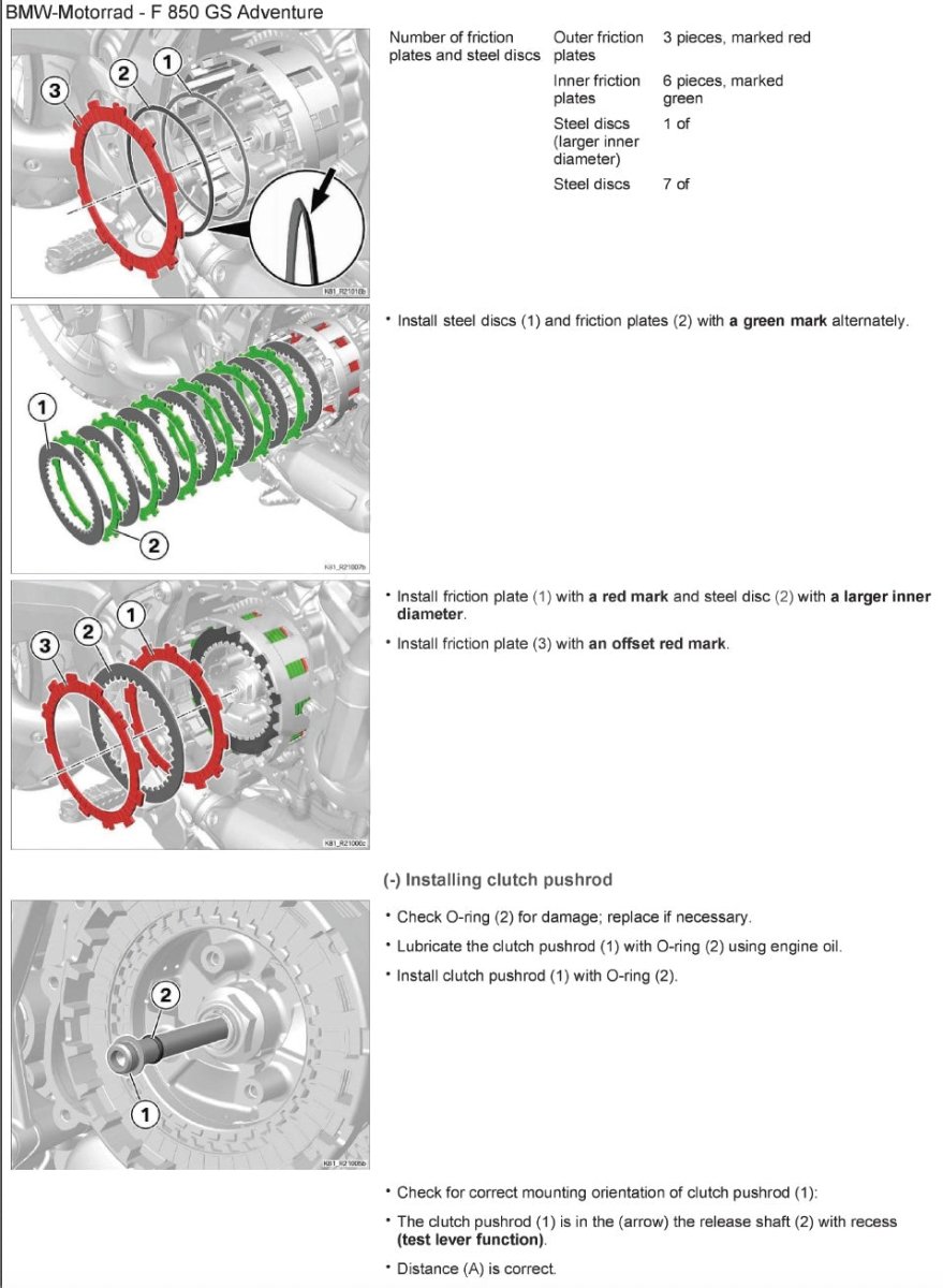 Technical diagram and instructions for installing clutch plates and clutch pushrod on a BMW motorcycle.