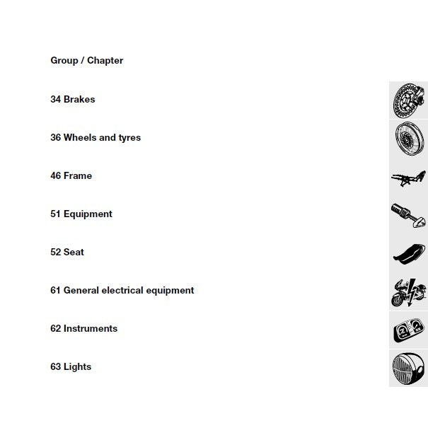 List of chapters related to vehicle parts with corresponding icons on a white background