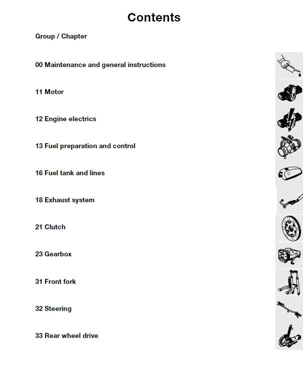 Table of contents for a manual or instructional guide with icons on the right side.