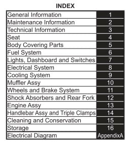 Table of contents index for a technical manual or guide with numbered sections.