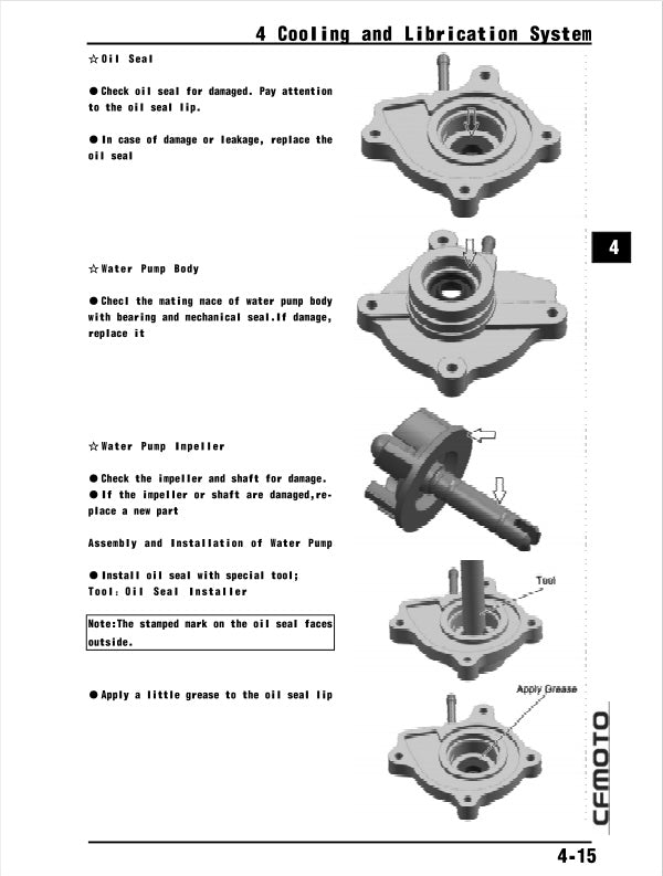 Technical diagram of cooling and lubrication system components with text instructions on a white background.