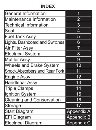 Index table for a technical manual with various sections listed.
