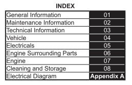 Table of contents or index with labeled sections on a black background