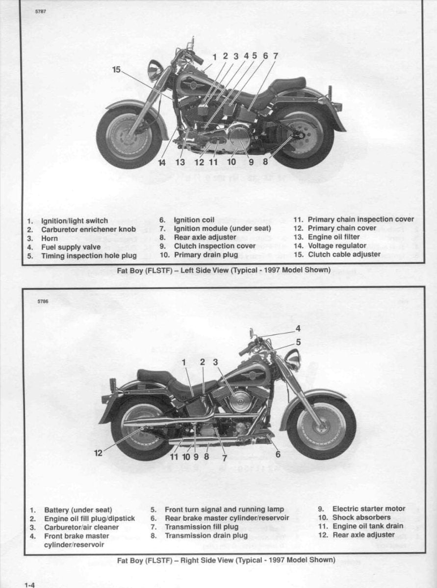 Technical diagram of a motorcycle with labeled parts on a white background