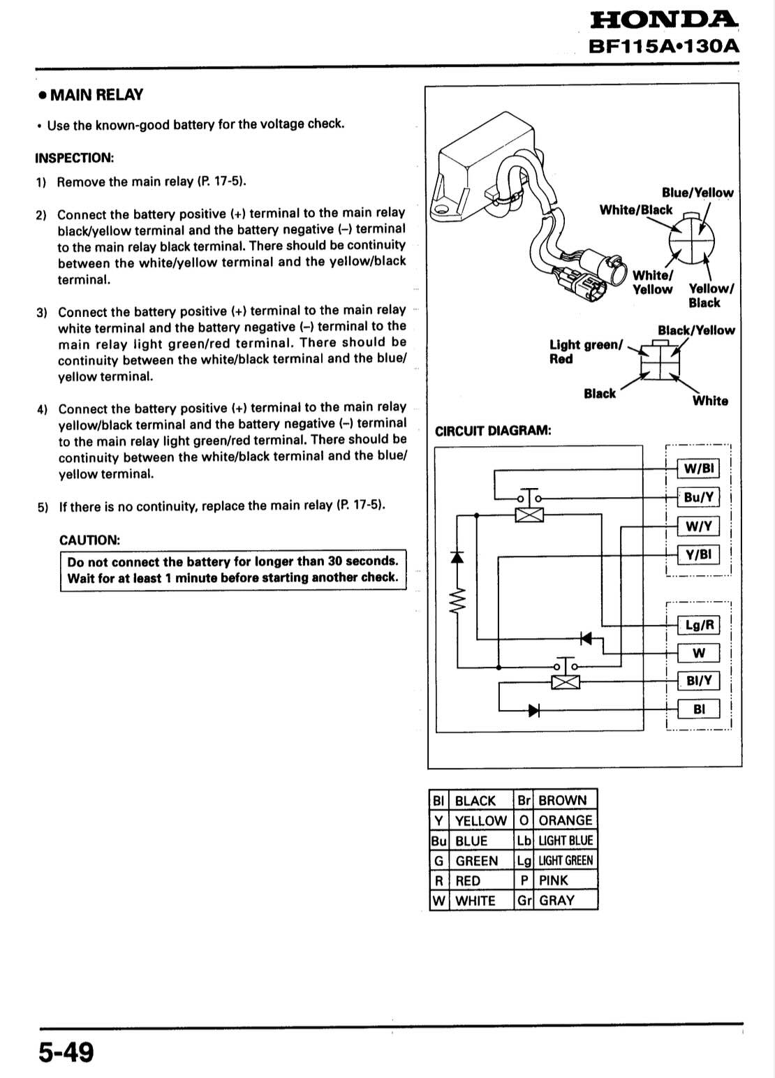 A Honda main relay circuit diagram and inspection guide page, showing a relay connection diagram, wiring instructions, and a color reference table on a white background.