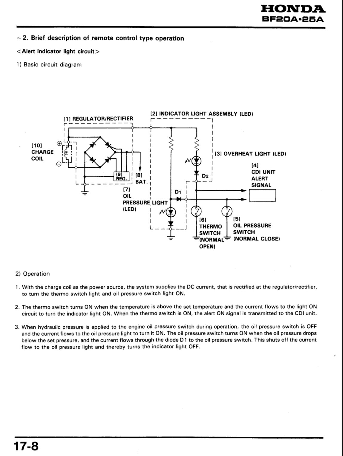 Honda BF25D BF30D outboard service manual page showing alert indicator light circuit diagram and oil pressure switch operation