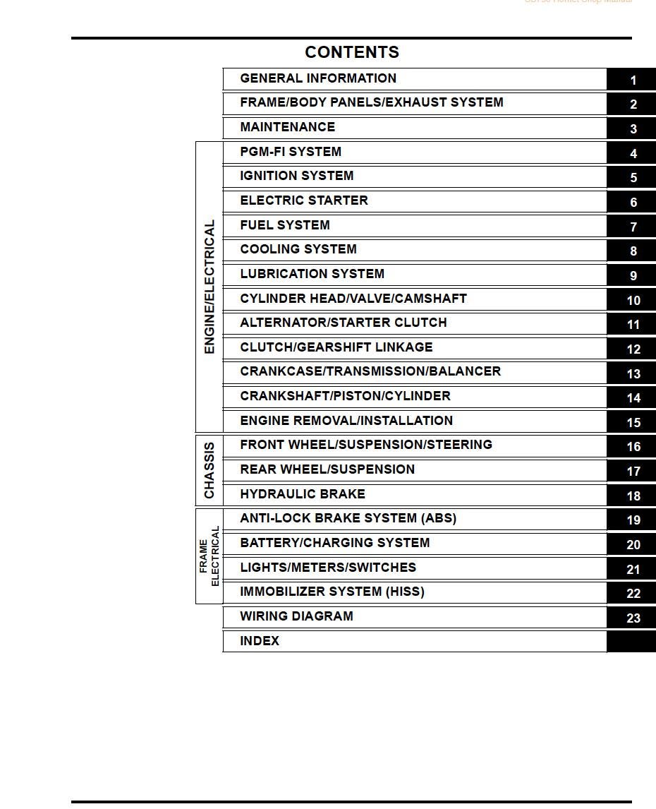 Table of contents for a technical manual on various automotive systems.