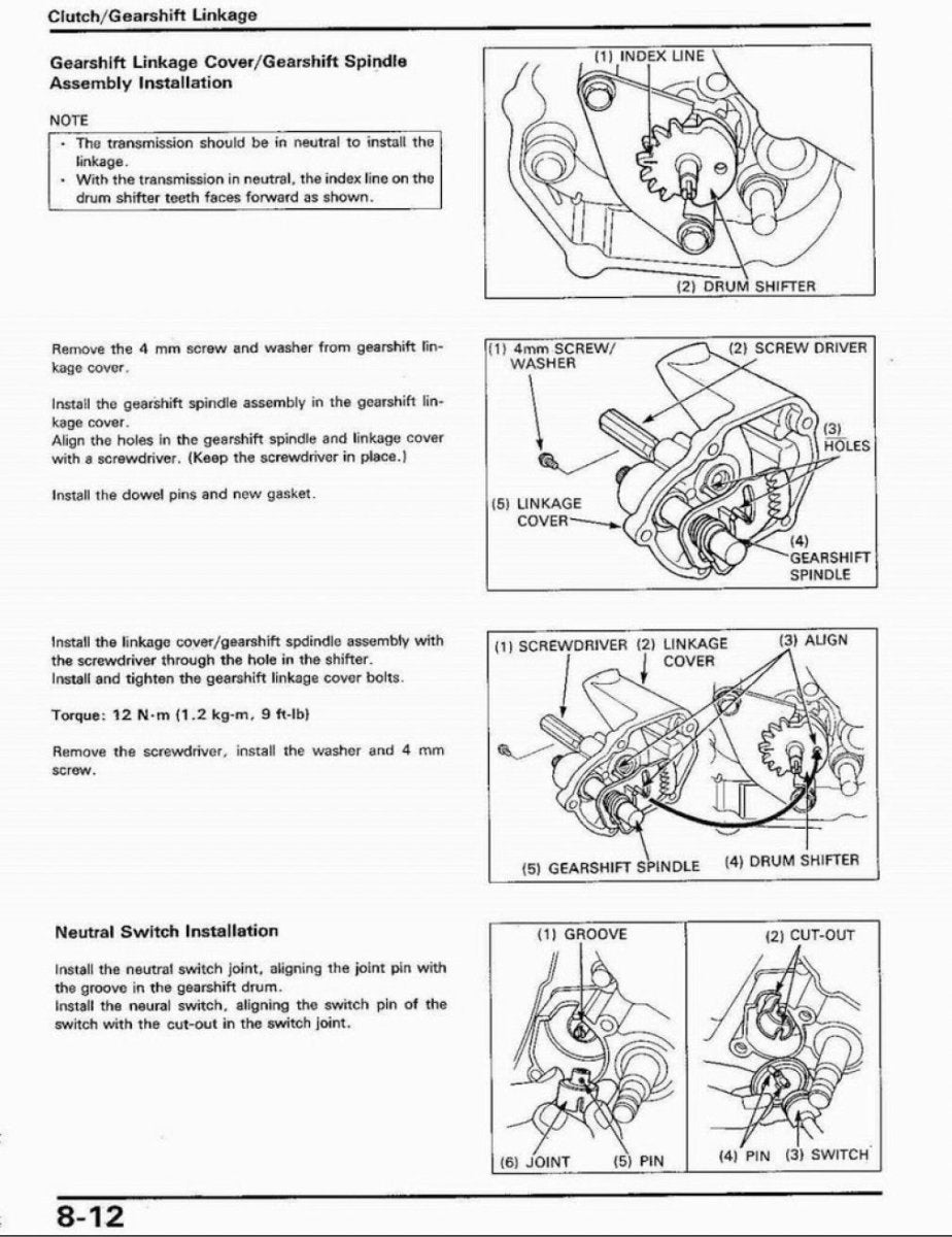 Honda CB750 F2 1992-2001 Service Manual