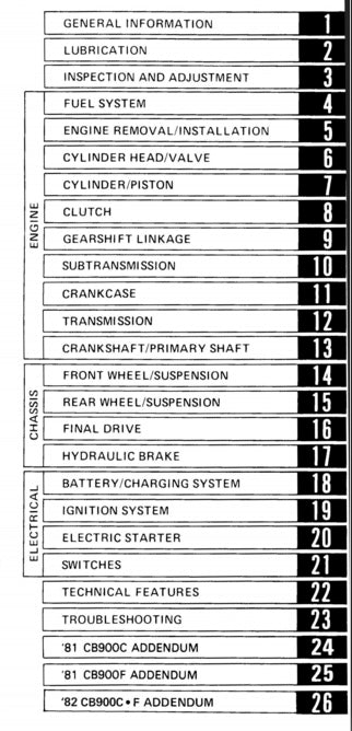 Table of contents for a technical manual or guide, listing chapters on various automotive systems.