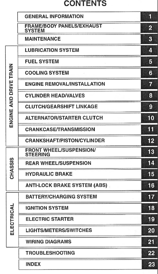 Honda CBF600 N NA S SA 2004-2007 Service Manual