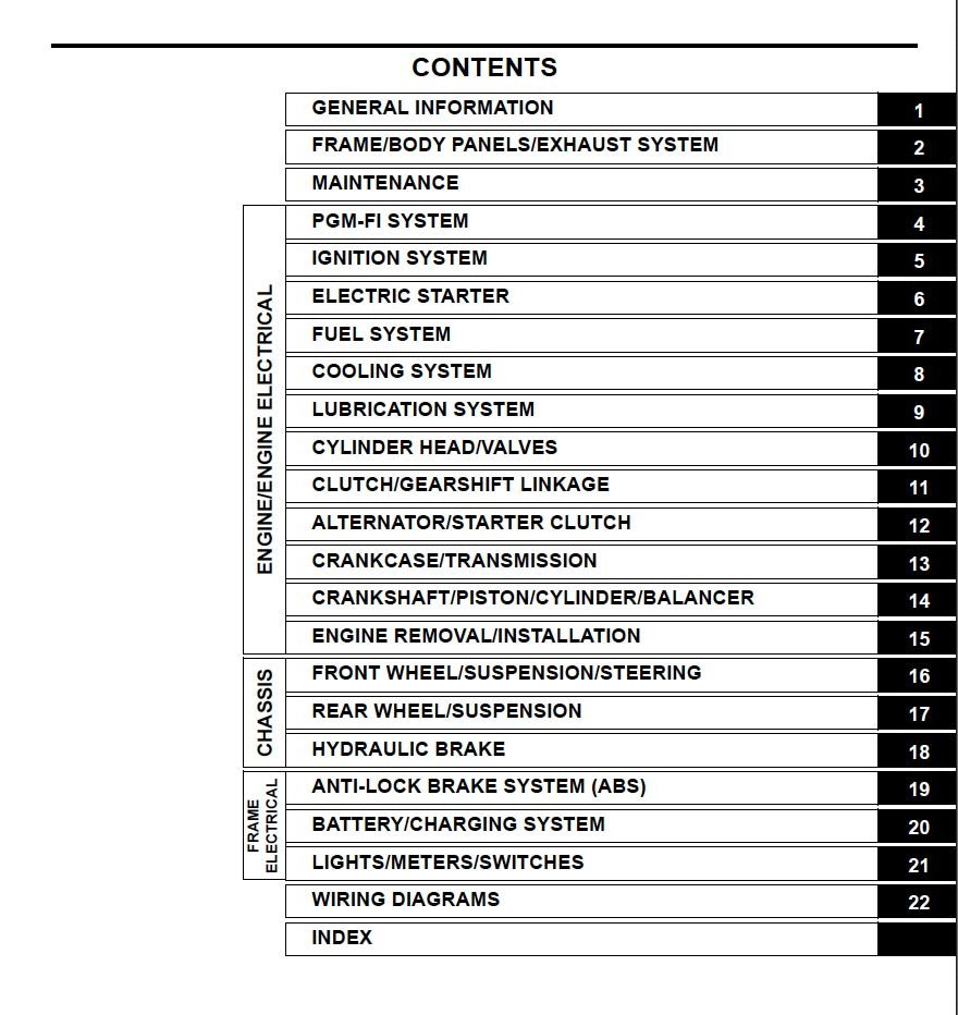 Honda CMX 500 Rebel 2017 Onwards Service Manual