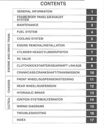 A printed table of contents page with black text on a white background, listing chapter and section titles such as general information, frame/body panels/exhaust system, cooling system, engine removal/installation, clutch/kickstarter/gearshift linkage, front wheel/suspension/steering, rear wheel/suspension, hydraulic brake, ignition system/alternator, wiring diagrams, troubleshooting, and index, with page numbers 1 through 17.