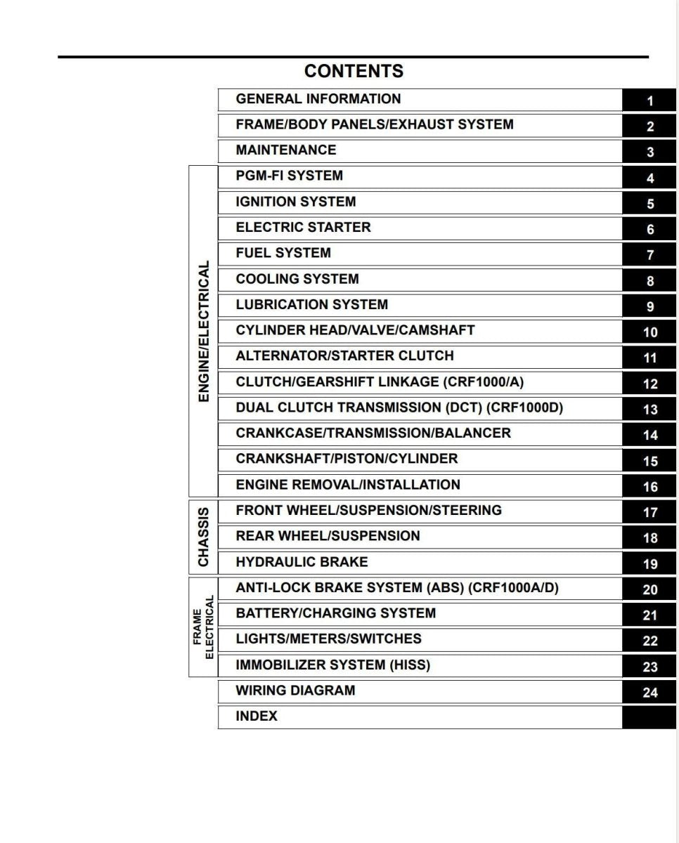 Table of contents for a technical manual on a white background