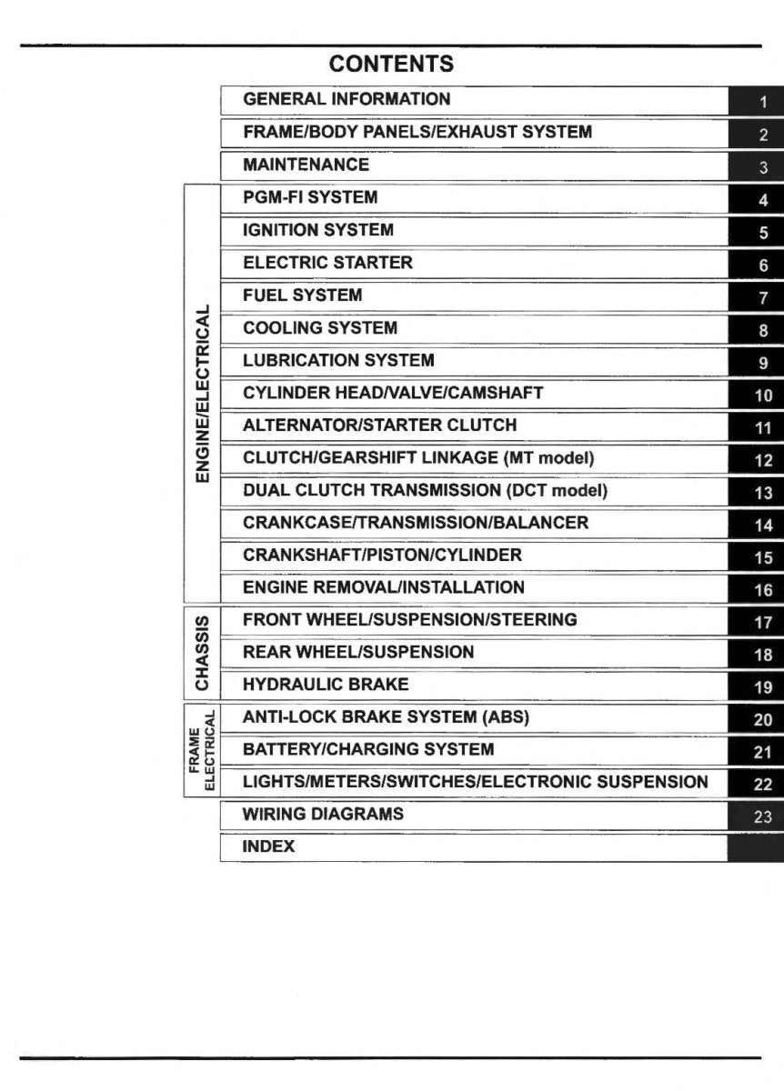 Table of contents for a technical manual on automotive systems.