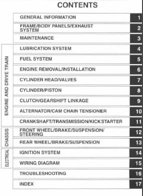 Table of contents for a technical manual on automotive systems.