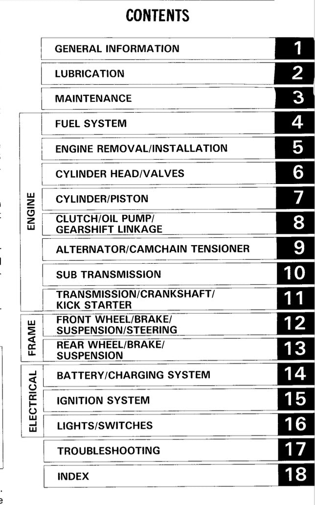 Table of contents for a technical manual on various motorcycle components.