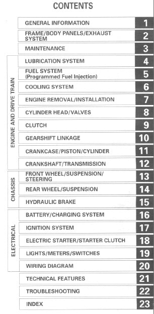 Table of contents for a technical manual on various automotive systems.