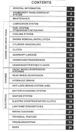 Table of contents for a technical manual on various automotive systems.