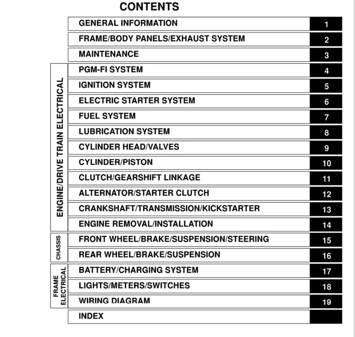 Table of contents for a technical manual on various automotive systems.