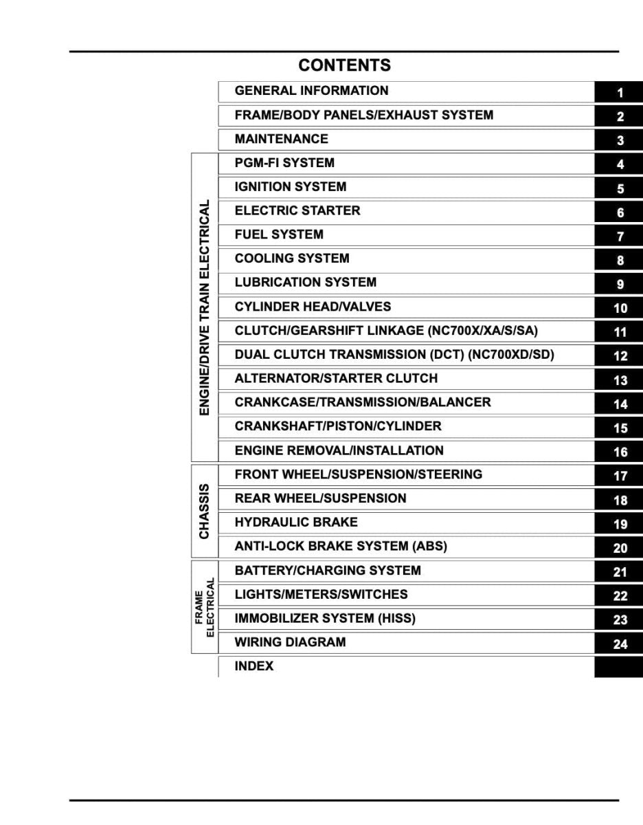 Table of contents for a technical manual on various automotive systems.