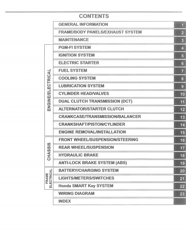 Table of contents for a technical manual on automotive systems.