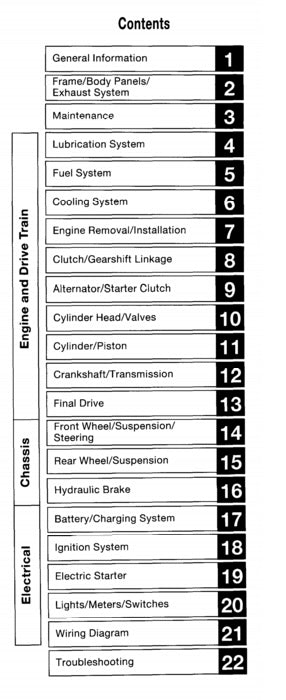 Table of contents for a vehicle repair manual with chapter headings.