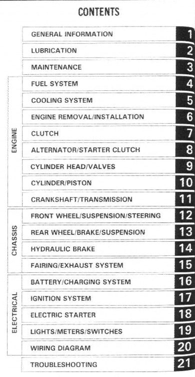 Honda NX250 Dominator 1988-1990 Service Manual