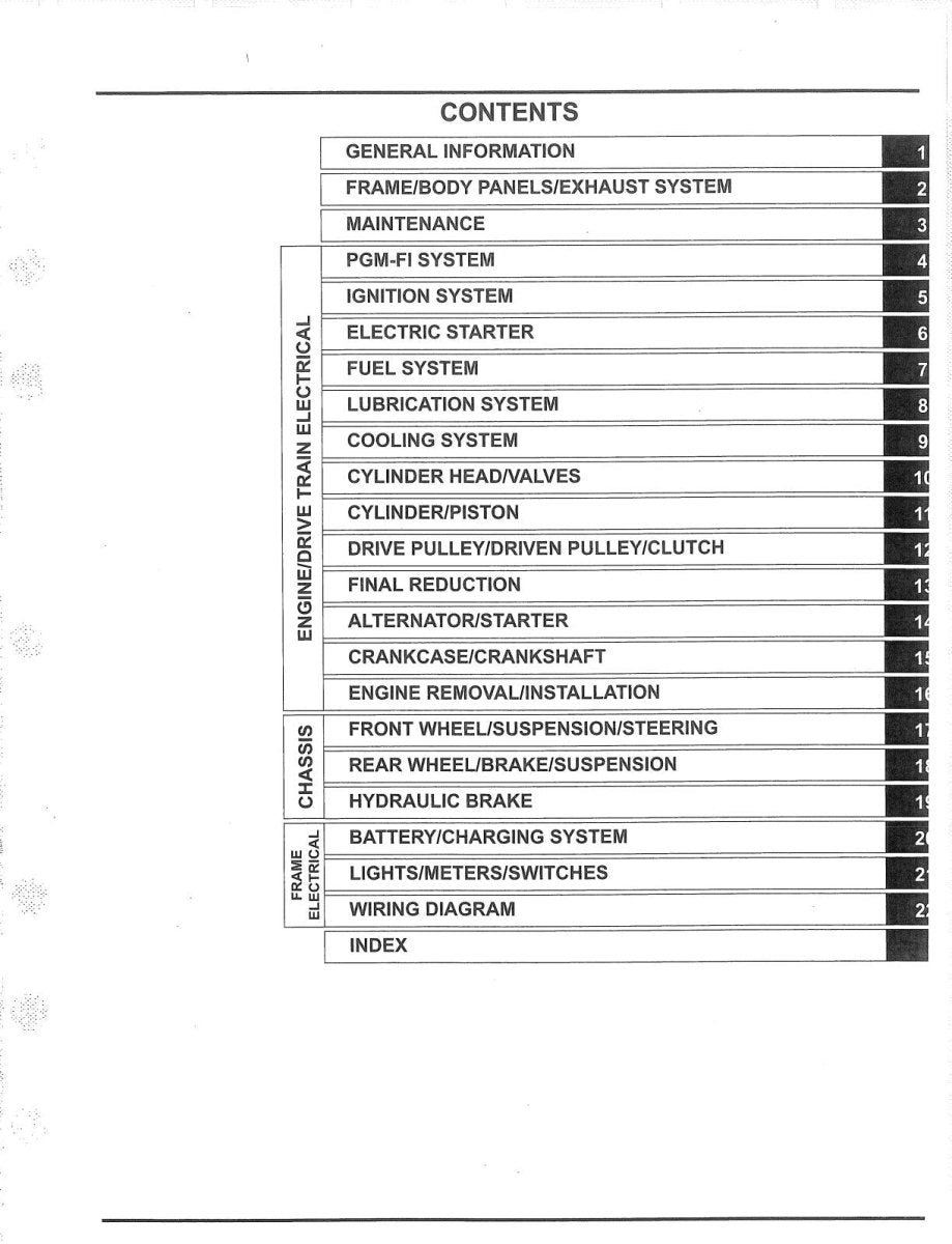 Table of contents for a technical manual on a white background