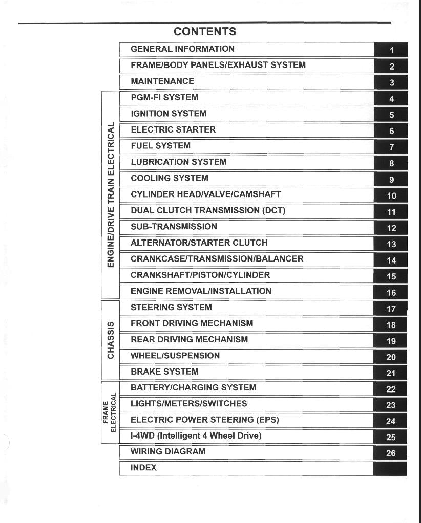 Table of contents for a technical manual on various vehicle systems.