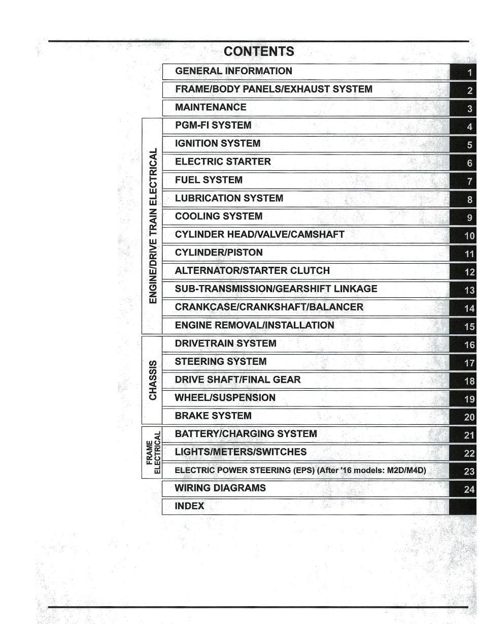 Table of contents for a technical manual on various automotive systems.