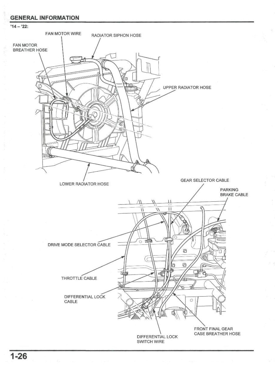 Technical diagram of a vehicle's internal components with labeled parts on a white background.