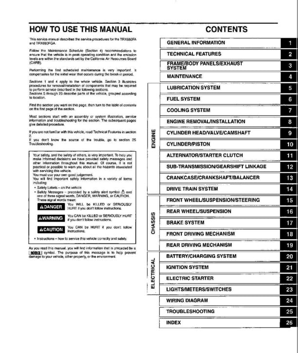 Table of contents for a vehicle maintenance manual on a white background