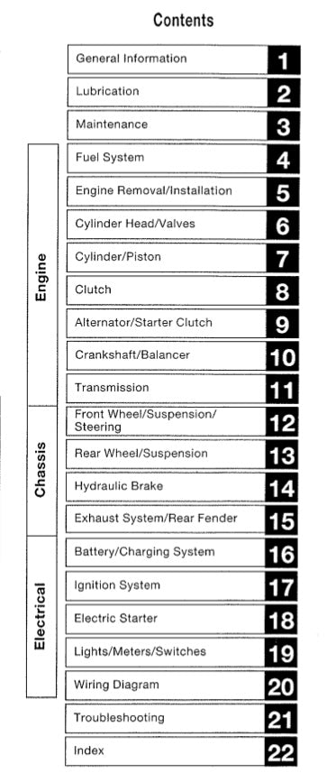 Table of contents for a technical manual on automotive repair, listing chapters from 'General Information' to 'Index'.