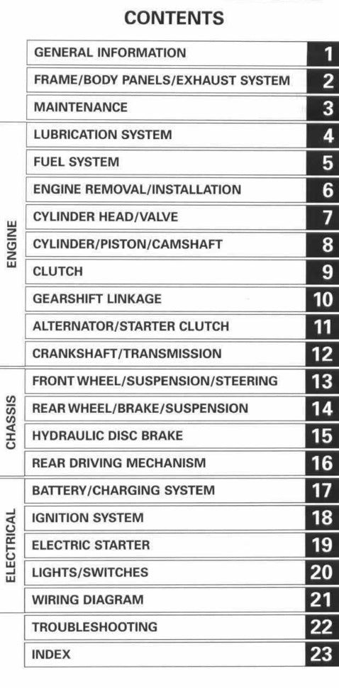 Table of contents for a technical manual on automotive systems.