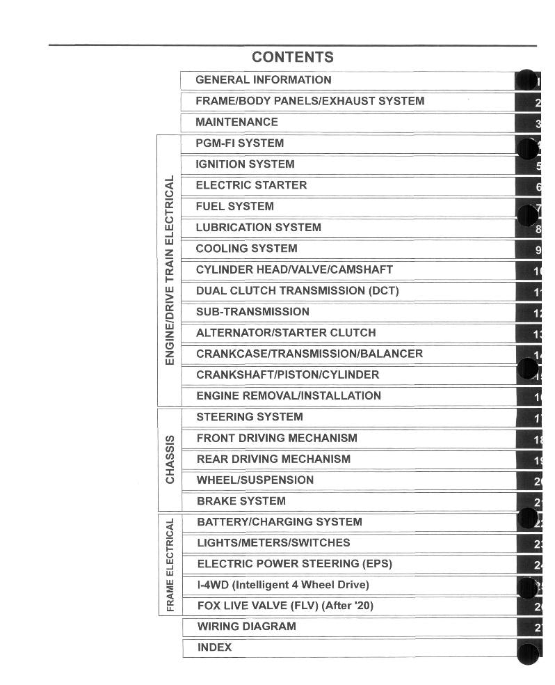 Table of contents for a vehicle maintenance manual on a white background