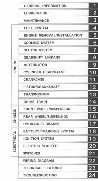 Table of contents for a automotive repair manual with sections listed.