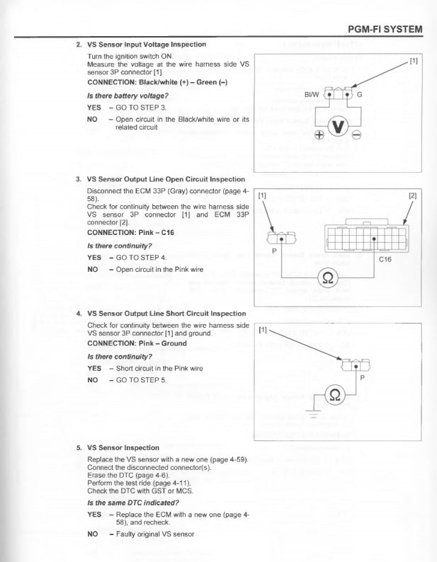Technical diagram and text for V5 sensor input voltage inspection in a PGM-FI system.