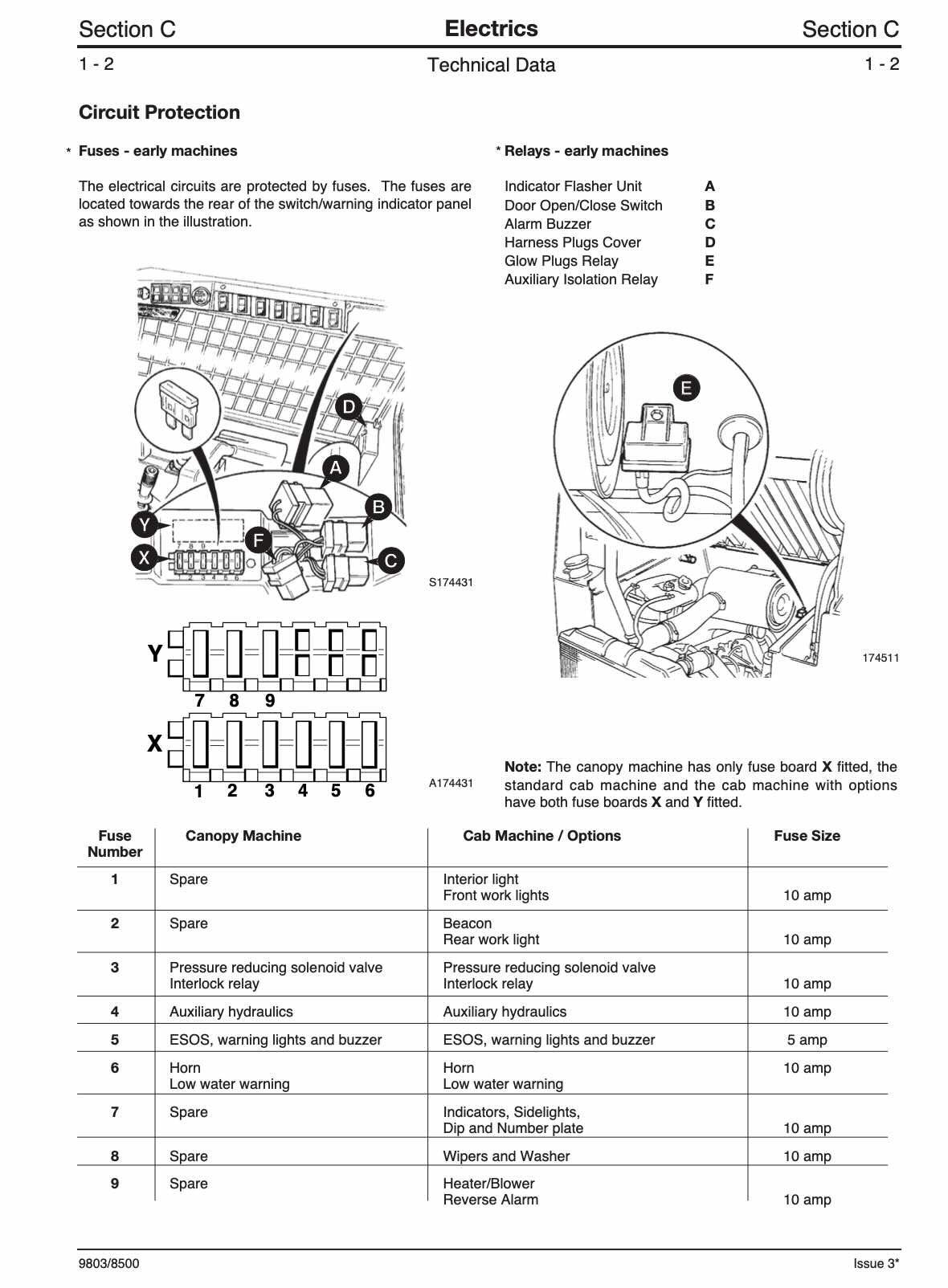 JCB Robot service manual page 1-2 with early machine fuse and relay locations plus circuit protection table