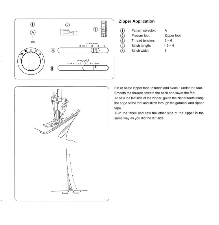 Sewing machine instruction sheet for zipper application with diagram and text.