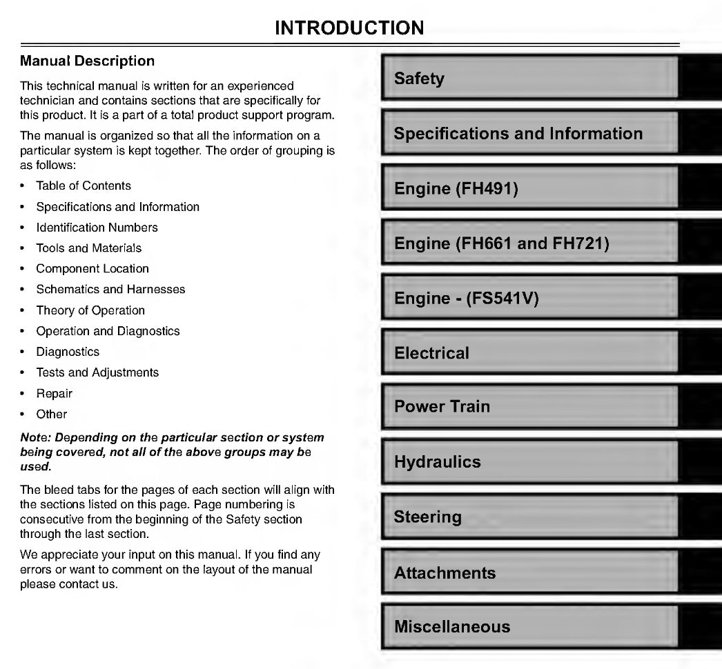 Table of contents for a technical manual with sections listed.