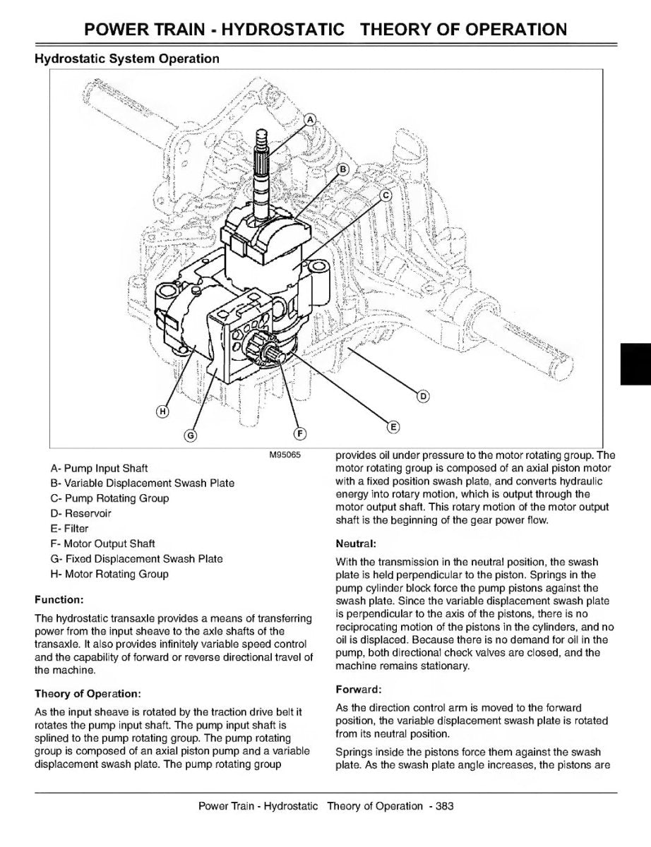 Technical diagram of a hydrostatic system operation with text explaining theory and function.