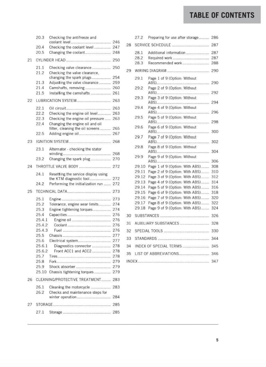 Table of contents for a technical manual on a white background