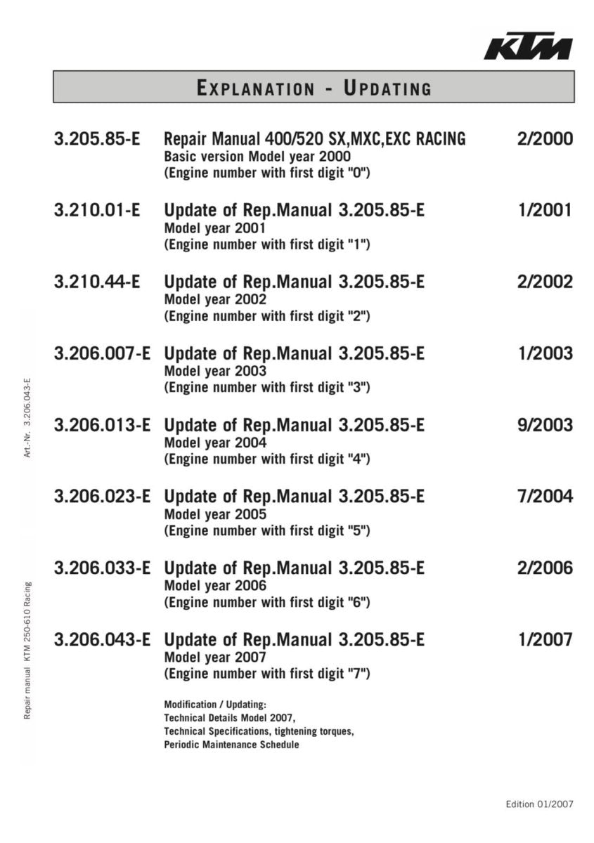 KTM repair manual update list with version numbers and dates on a white background