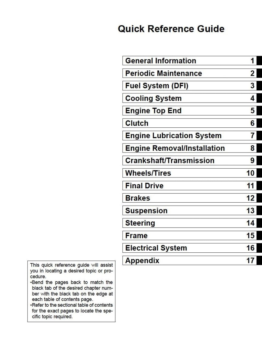 Table of contents for a quick reference guide on various automotive systems.